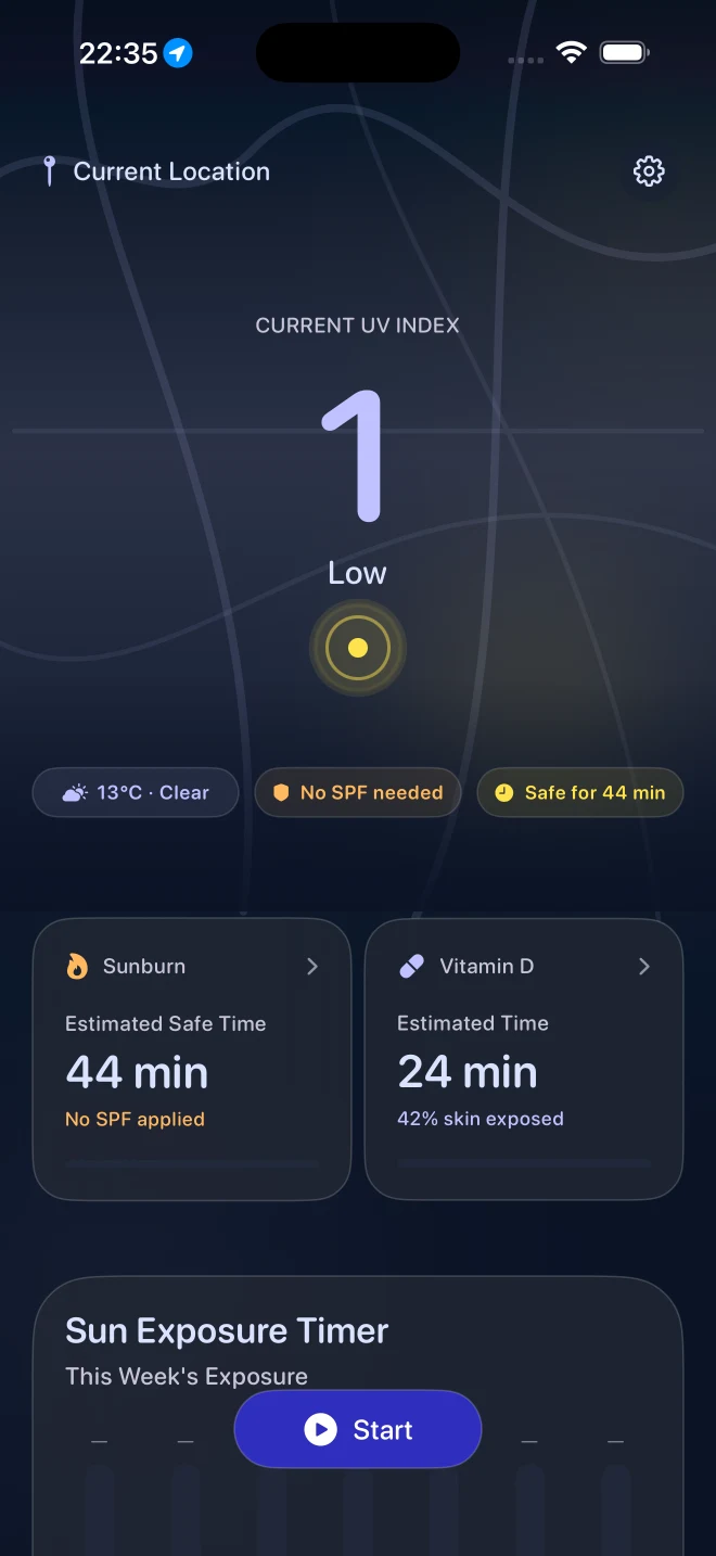 Sunneuv home screen showing the current UV index and personal timing estimates